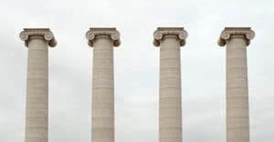 4 pillars of robust business growth