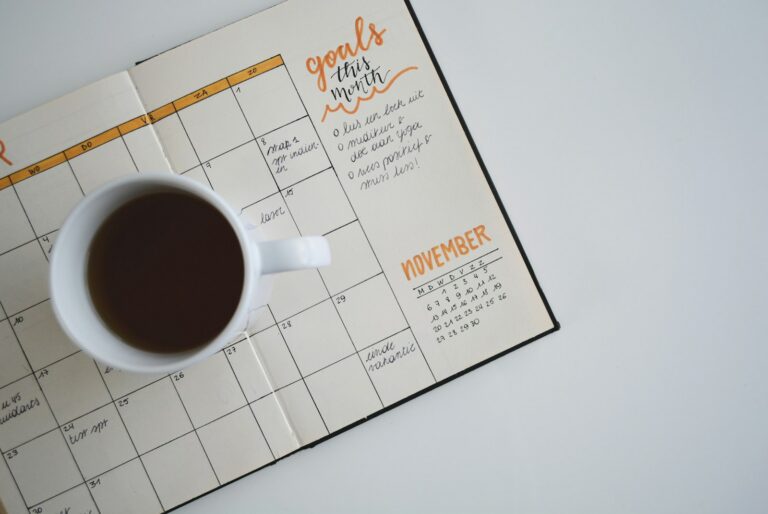 Year-End Risk Assessment Using SWOT Analysis