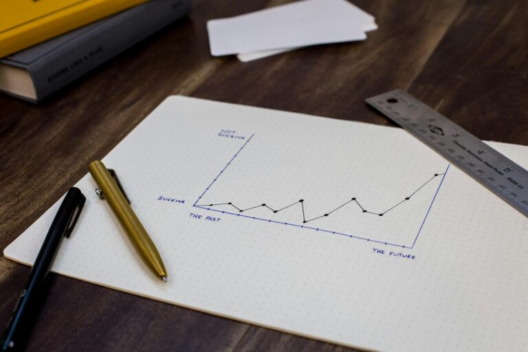 Business Valuation During COVID-19: What Owners Must Know