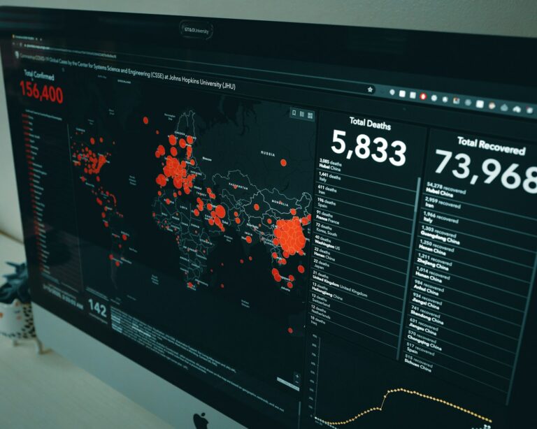Cybersecurity Risk Assessment: Why It Matters in 2026